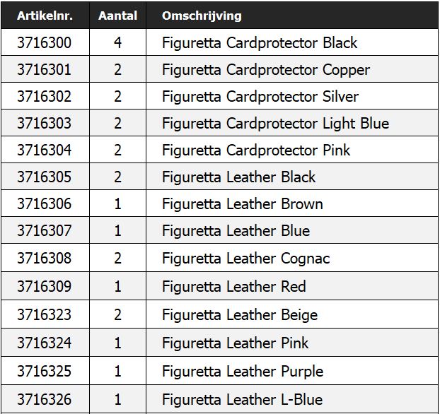 Figuretta display bamboe inhoud